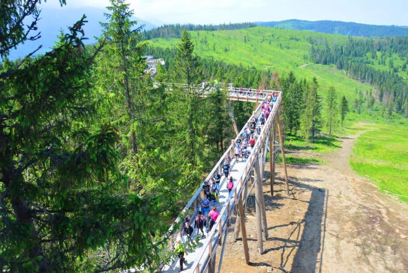 Novinky & fotogaléria / Škola v prírode 2018